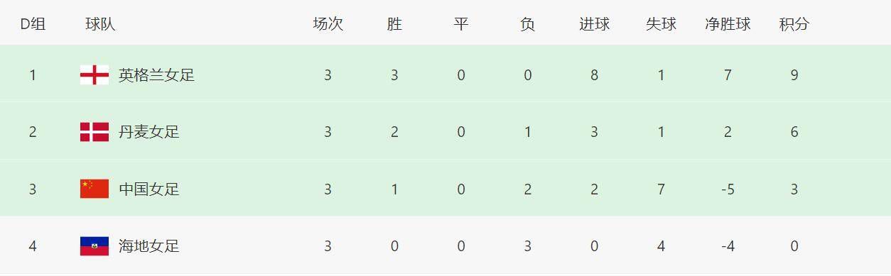 亚洲18影院在线观看
