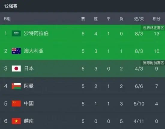 伊人久久大香线蕉综合7