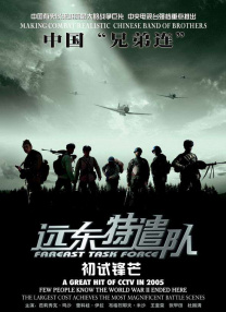 各省市gdp排名